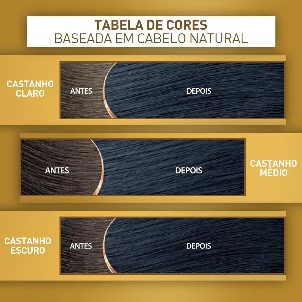 Coloração Niely Cor&Ton Preto Azulado 1.0