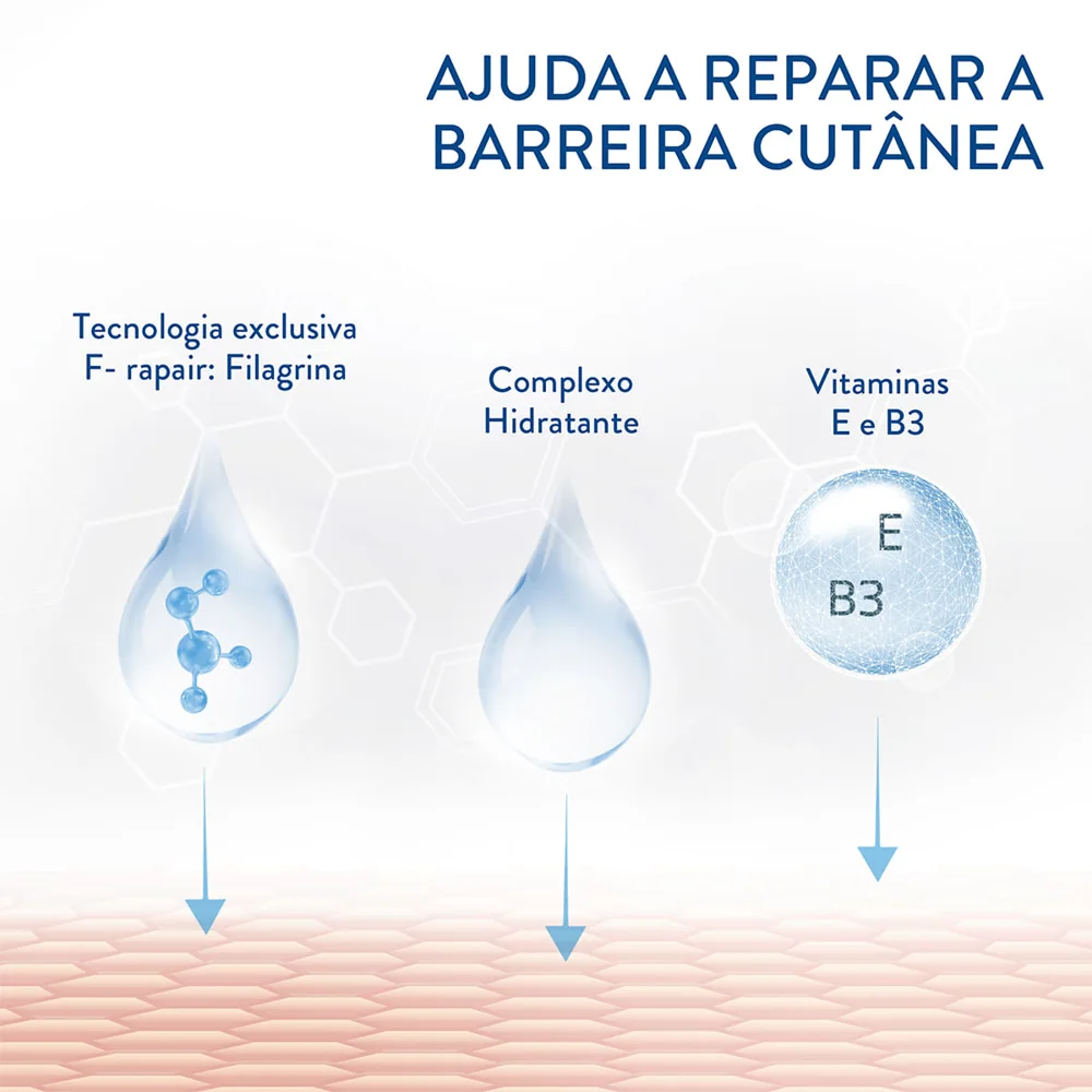 Loção Corporal Cetaphil Pro AD Restoraderm Hidratante 295ml