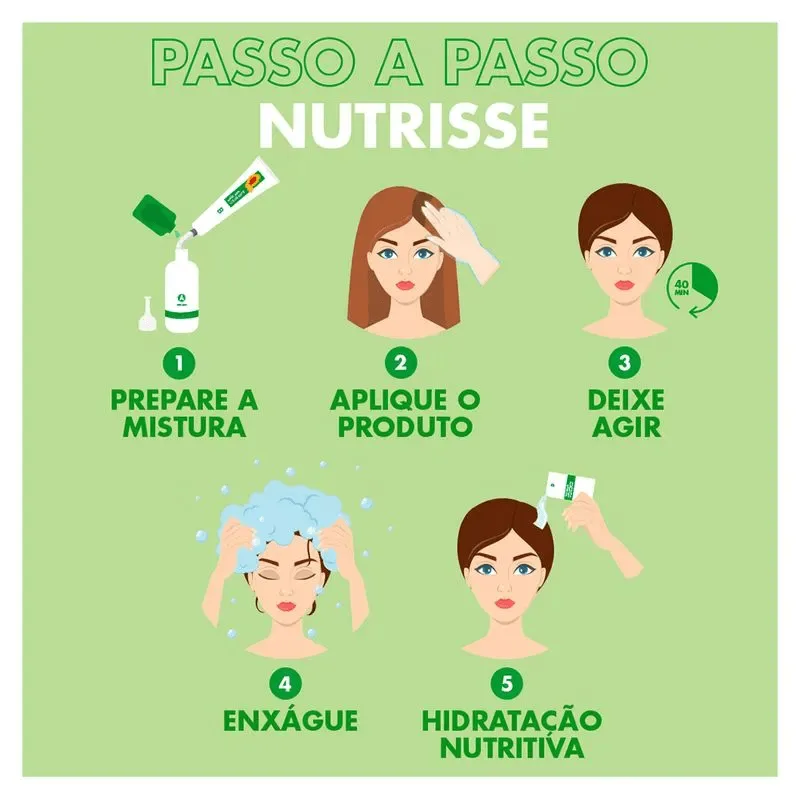 Coloração Nutrisse Creme Louro Platinado Perfeito Nº12.11
