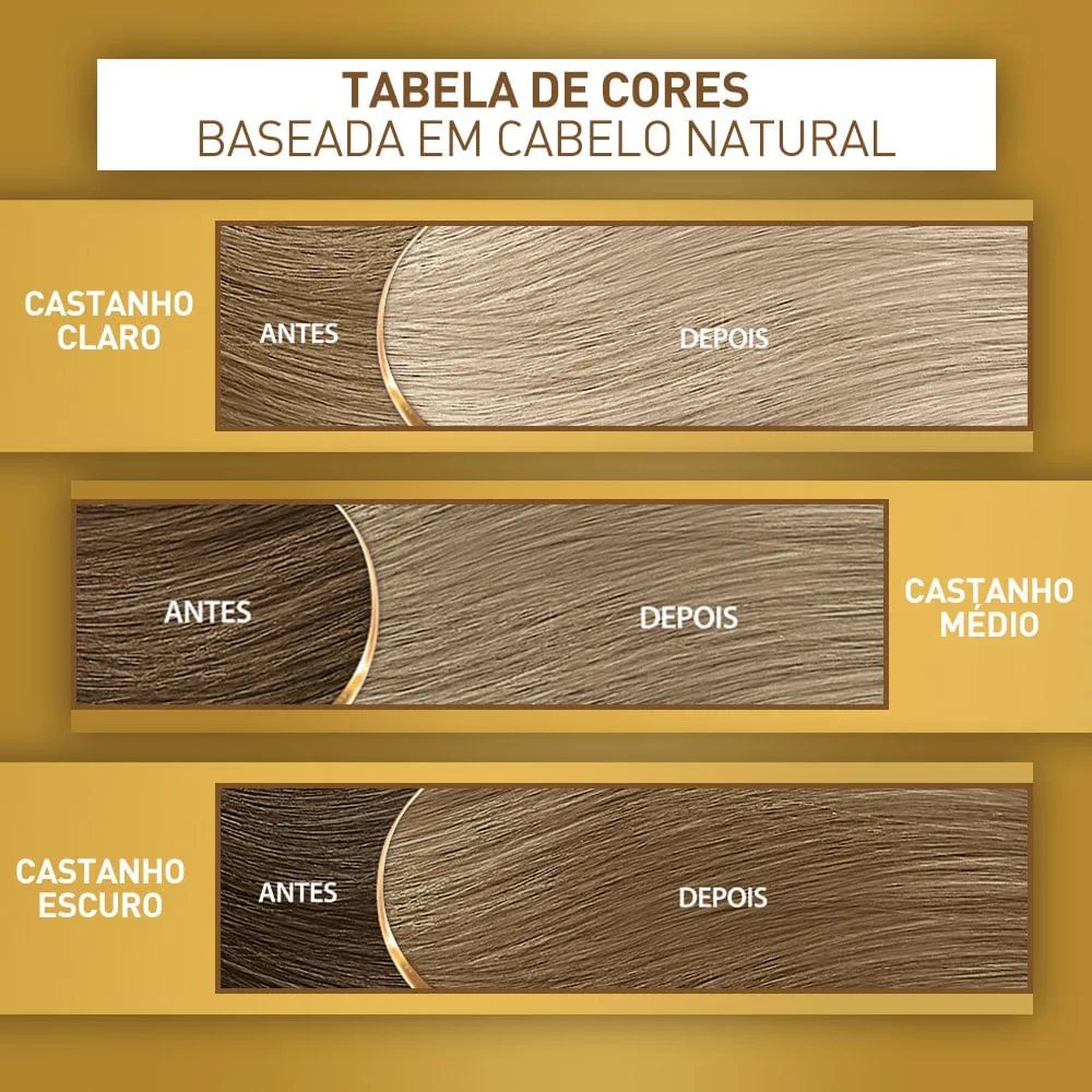 Coloração Niely Cor&Ton Louro Cinza 9.1