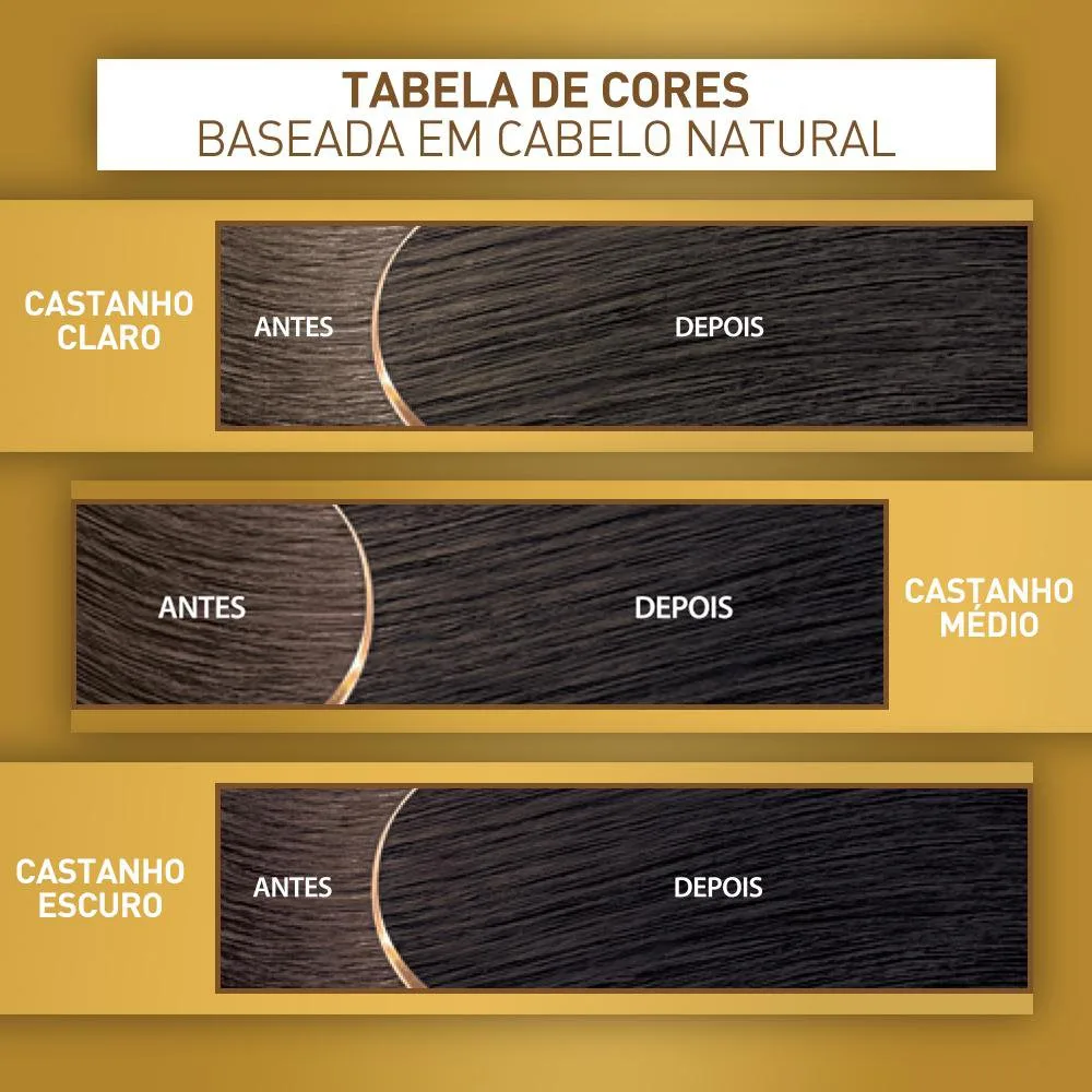 Coloração Niely Cor&Ton Castanho Claro 5.0