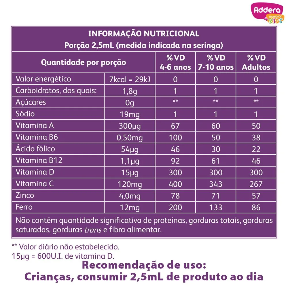Addera + Imunidade Kids 600UI Sabor Uva Solução Oral 75ml + Seringa Dosadora