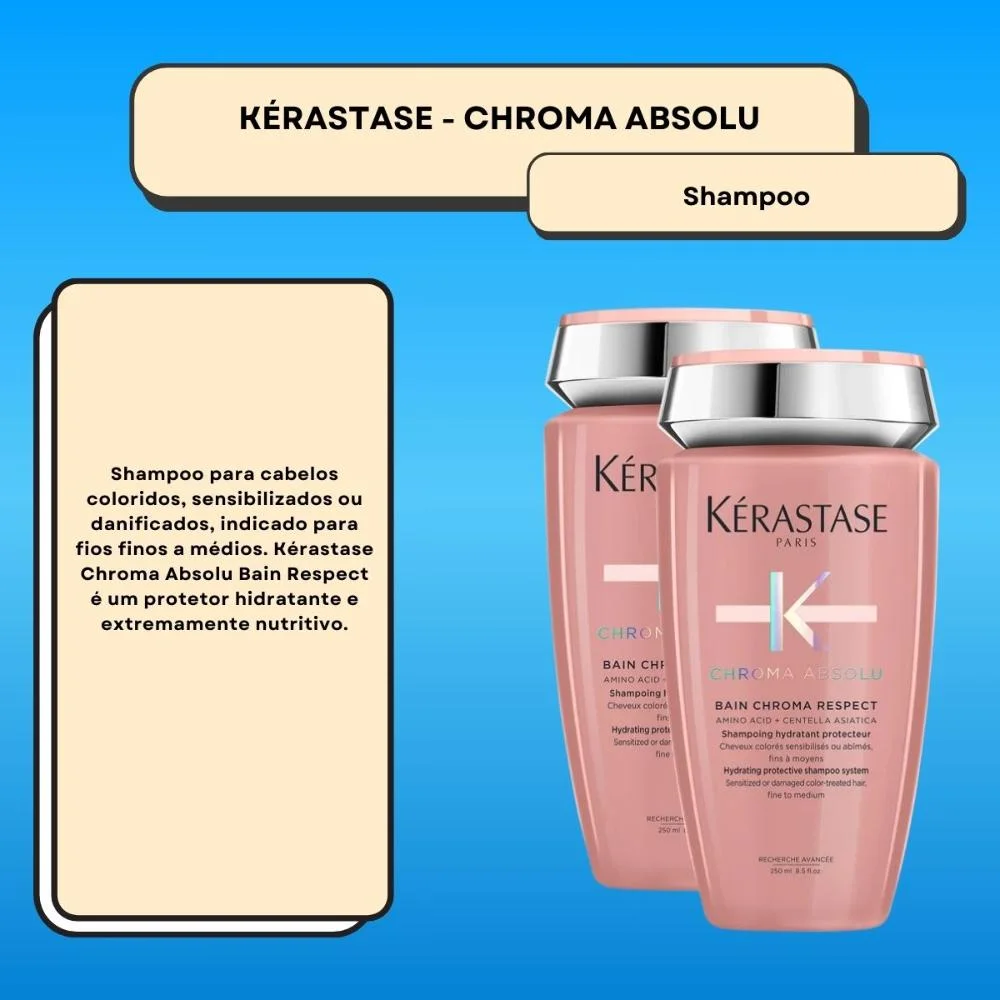 Kérastase Chroma Absolu Kit 2 Shampoo 250ml