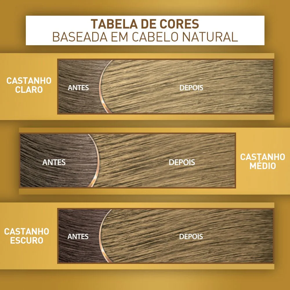 Coloração Niely Cor&Ton Louro Claro 8.0