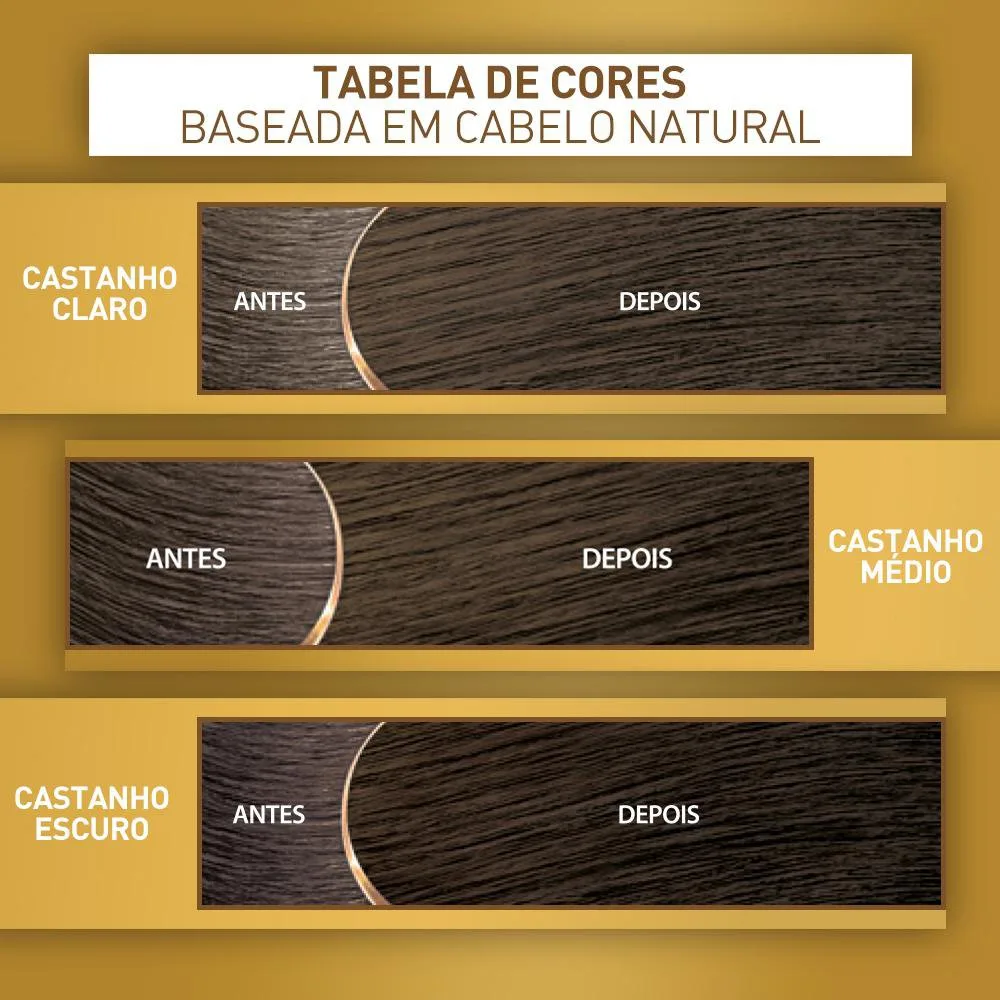 Tintura Niely Cor&Ton Louro Escuro Acinzentado 6.1