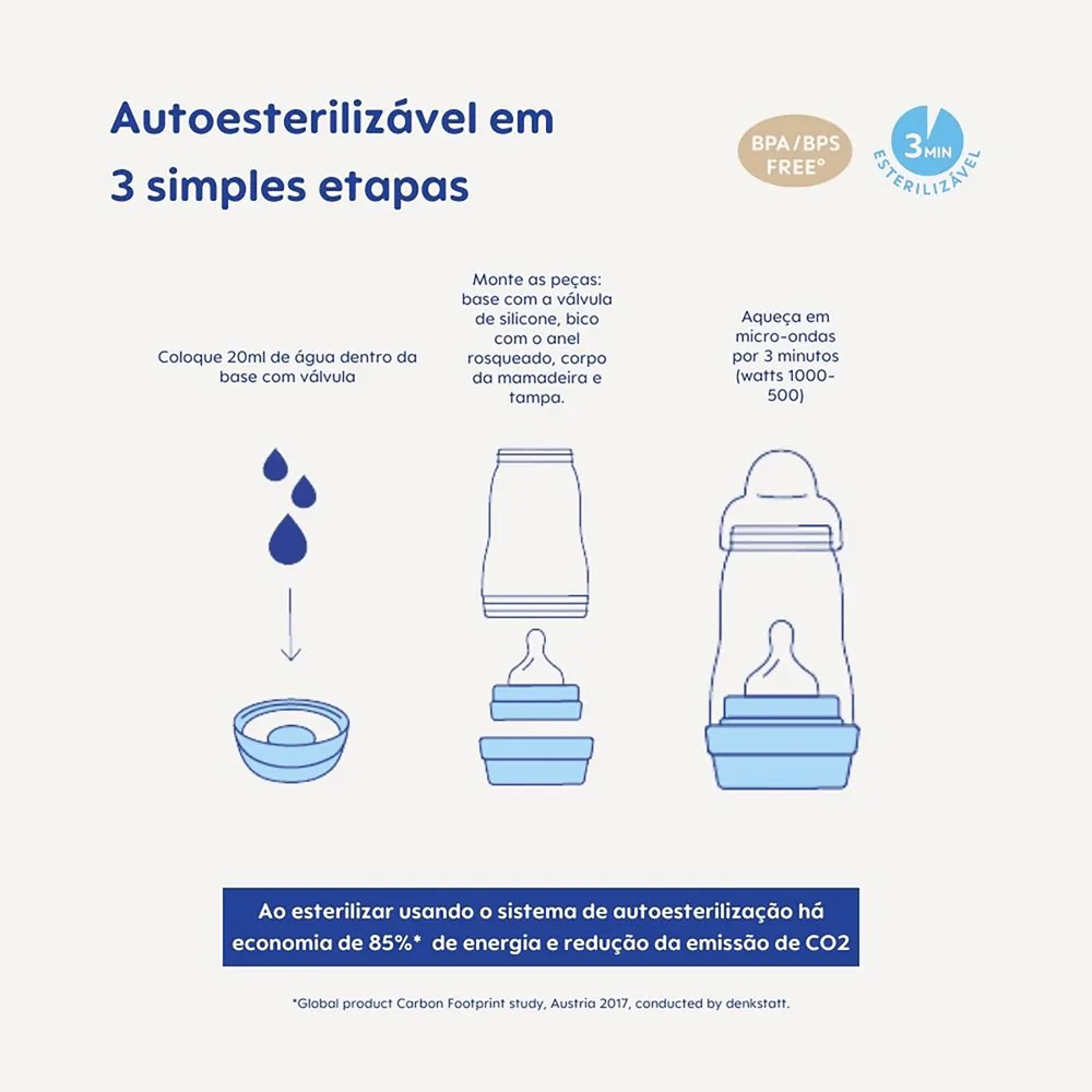 Kit Mamadeiras MAM Easy Start Rosa 130ml e 260ml 2 Unidades