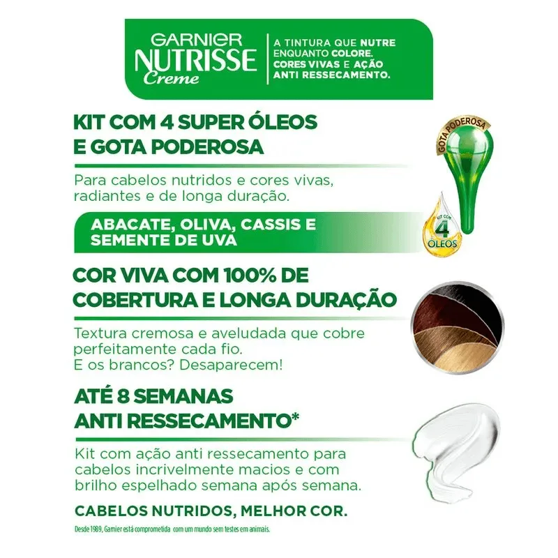 Coloração Nutrisse Creme Louro Platinado Perfeito Nº12.11