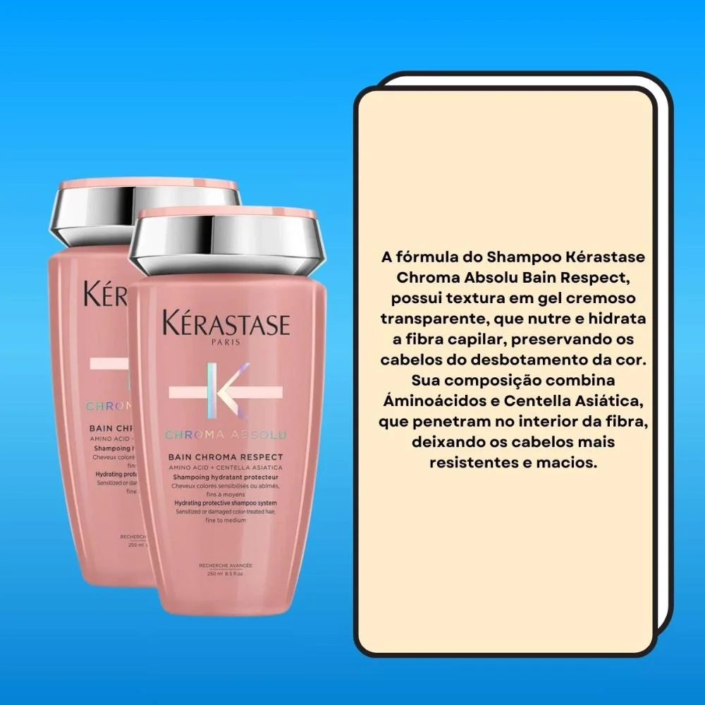 Kérastase Chroma Absolu Kit 2 Shampoo 250ml