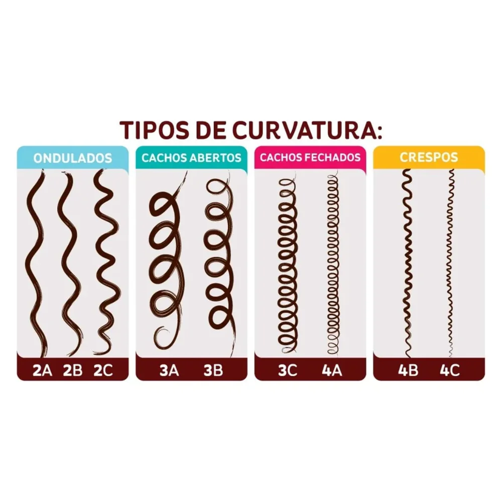 Creme De Tratamento Beleza Natural Cachos Intensos 500g