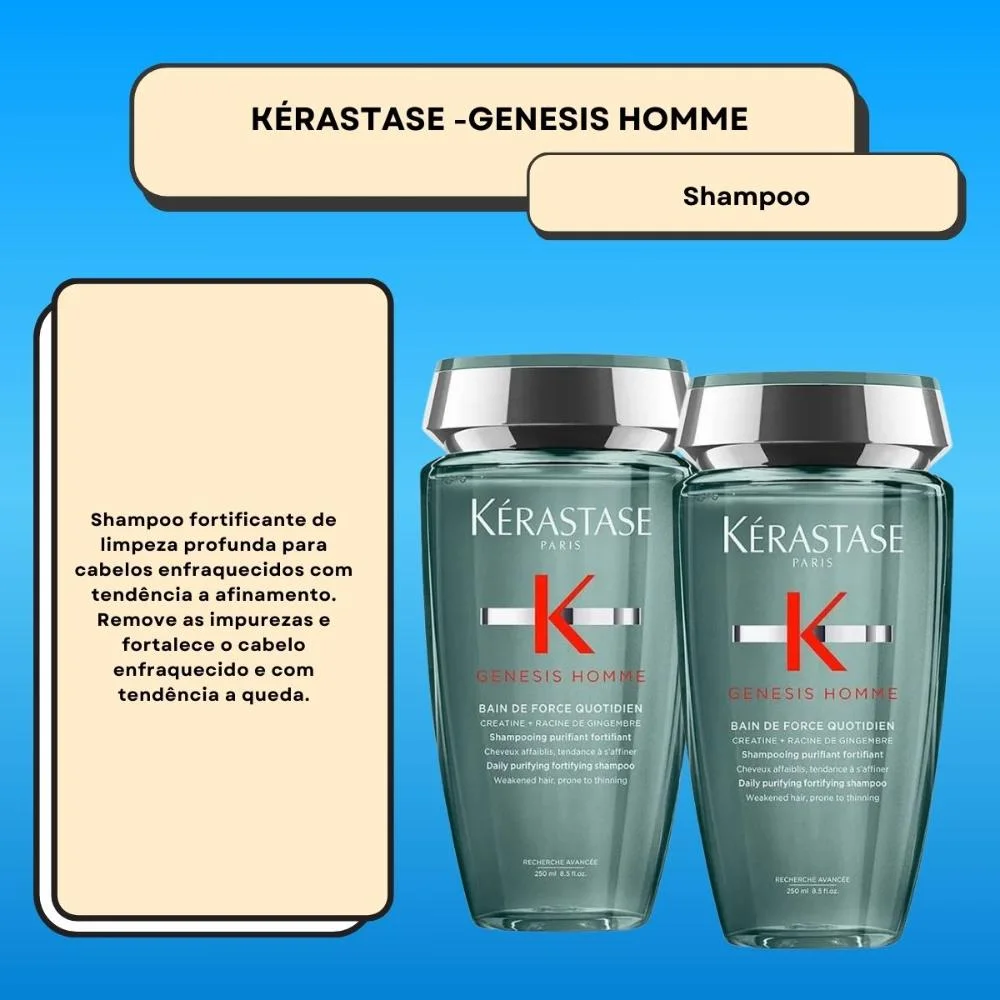 Kérastase Genesis Homme Bain Force Kit 2 Shampoo 250ml