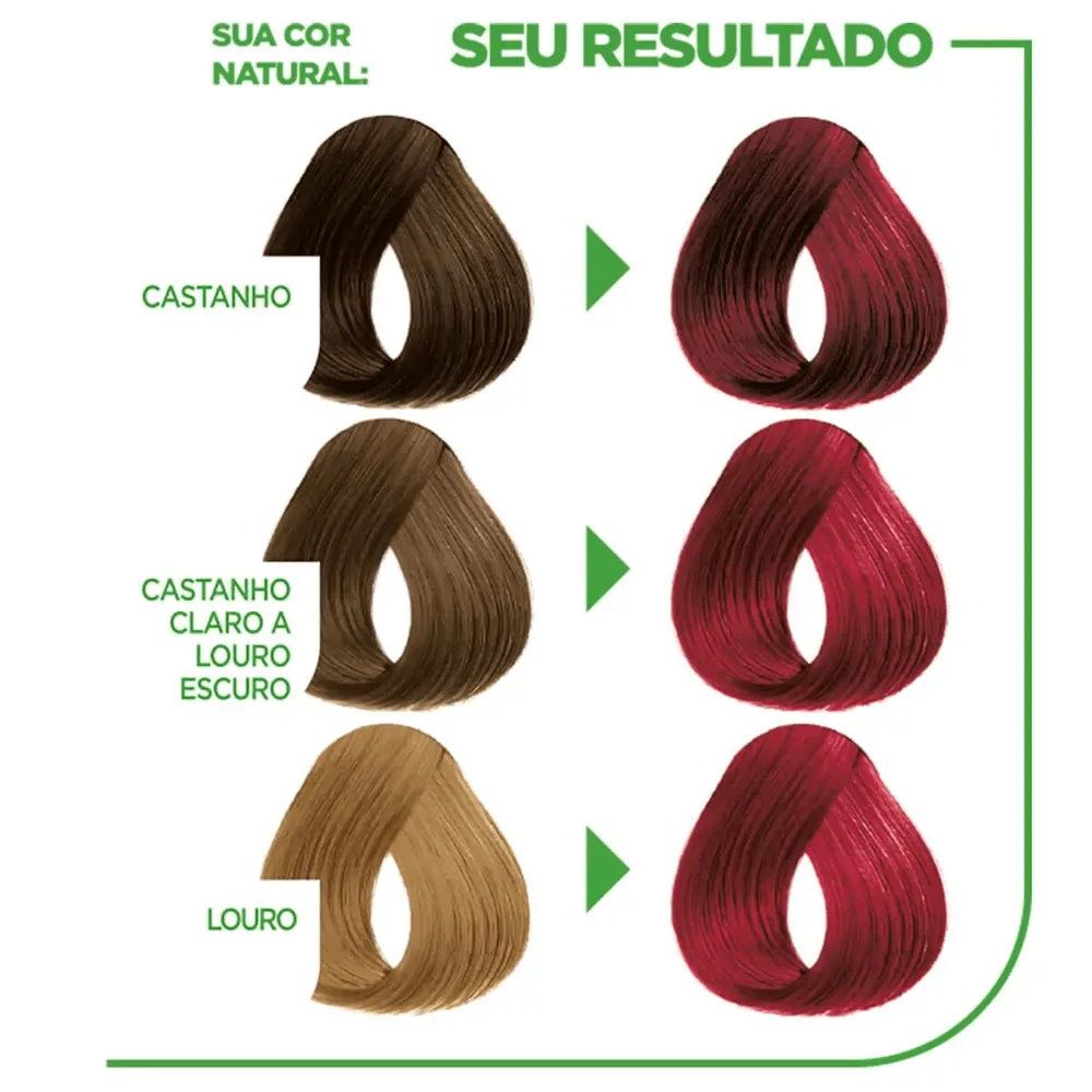 Coloração Nutrisse creme 666 pimenta malagueta
