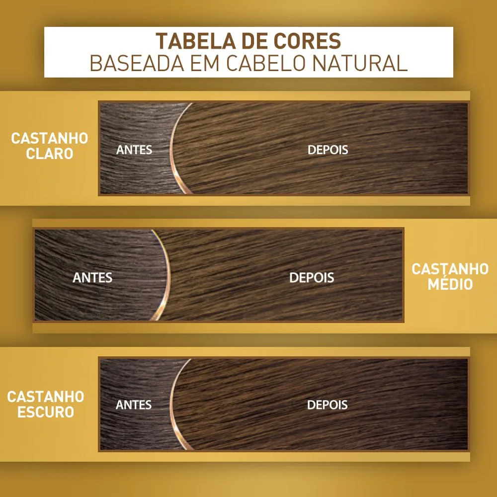 Coloração Niely Cor&Ton Louro Médio 7.0