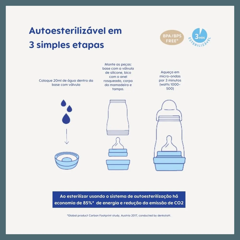 Mamadeira MAM Easy Start Anticólica Bico de Silicone de 0 a 6 meses Rosa 130ml 1 Unidade