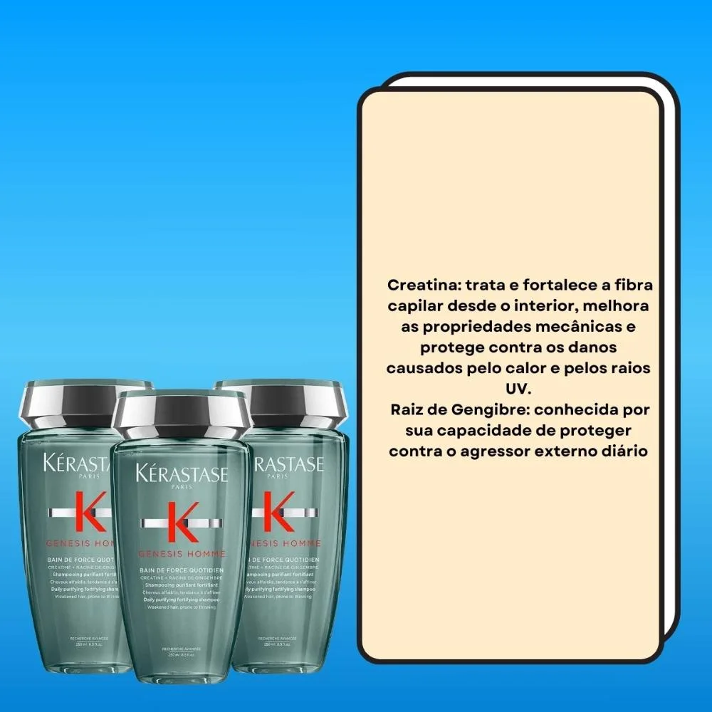 Kérastase Genesis Homme Bain Force Kit 3 Shampoo 250ml