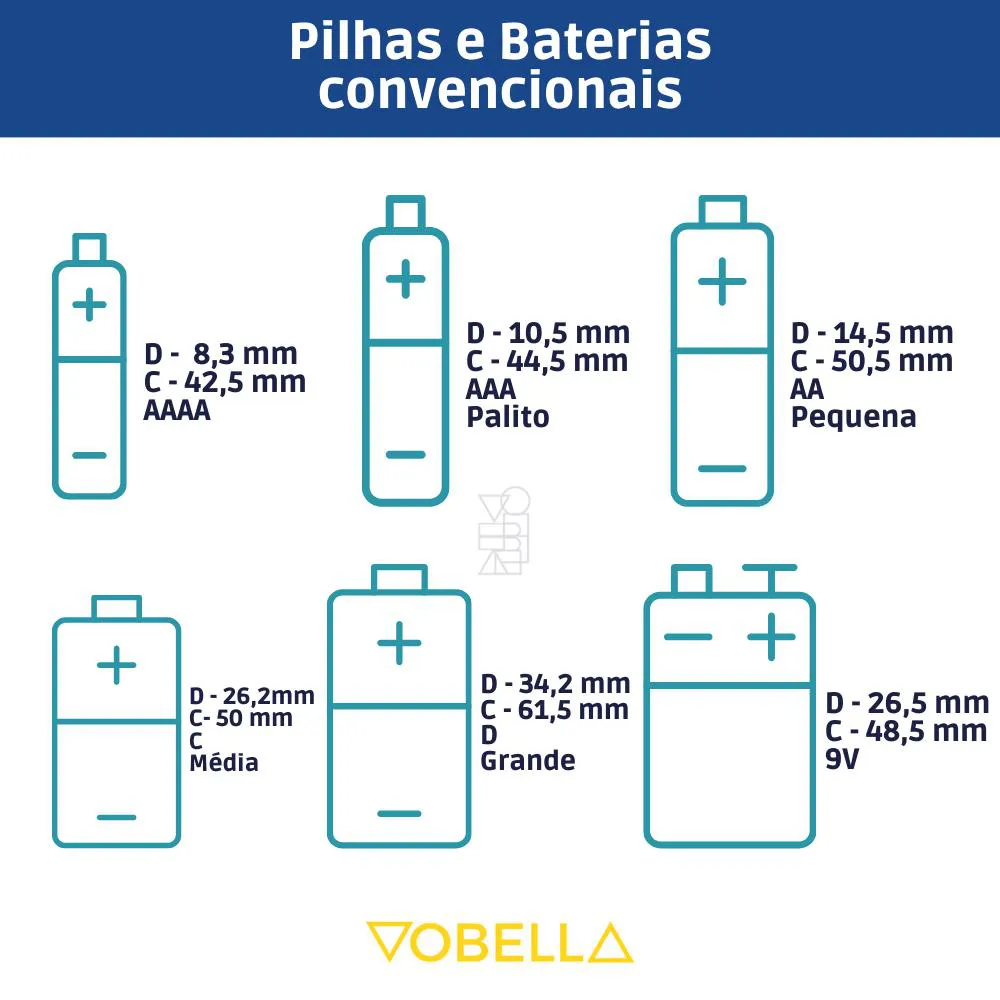 Pilha Alcalina Aaa Palito 1,5v LR03 Blister 8 Unidades Elgin
