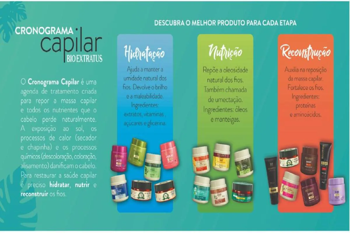 Kit Cronograma Capilar Hidratação Mais Liso + Nutri + Brilho 250Gr