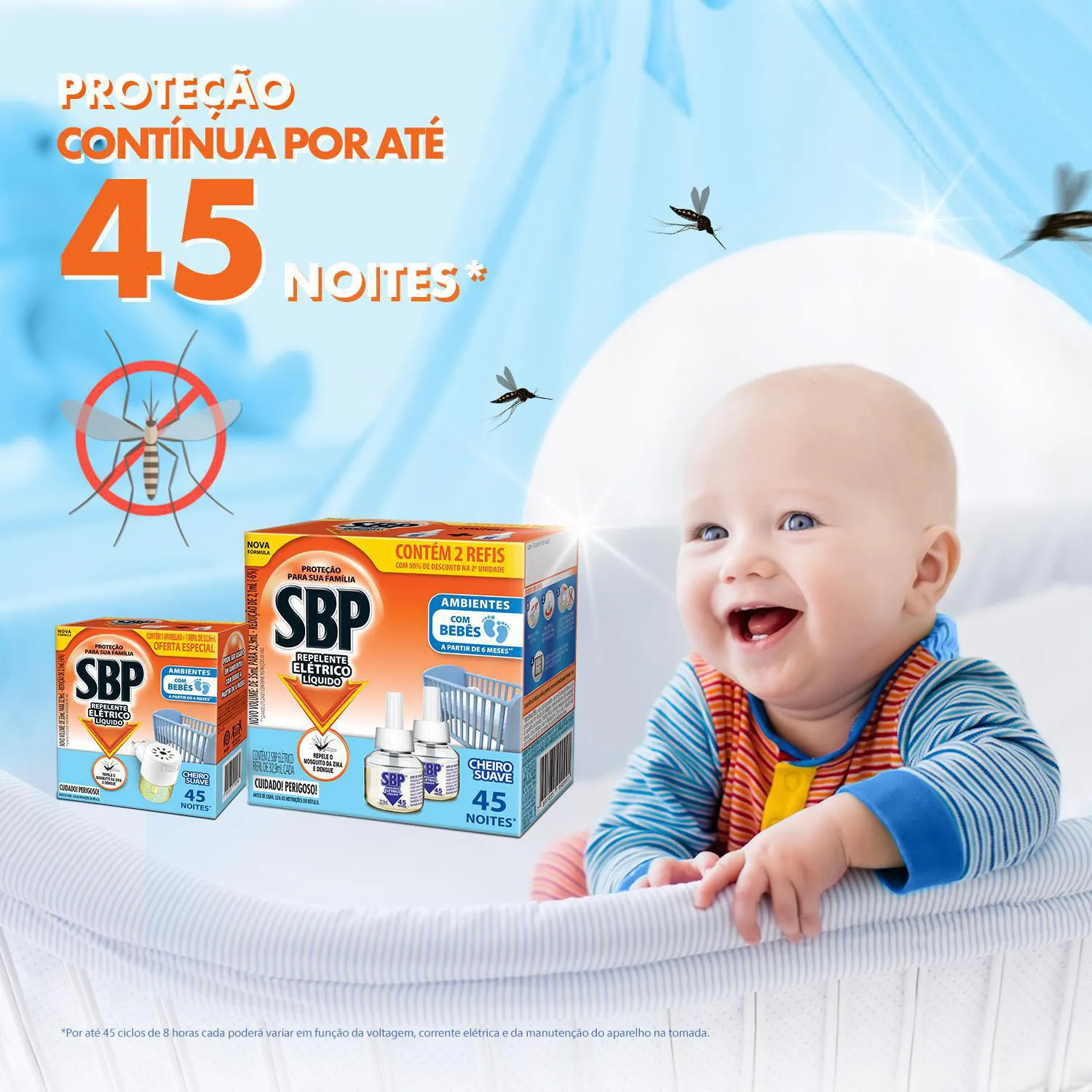 Refil Repelente Elétrico Líquido SBP Cheiro Suave 2 Unidades com 35ml cada