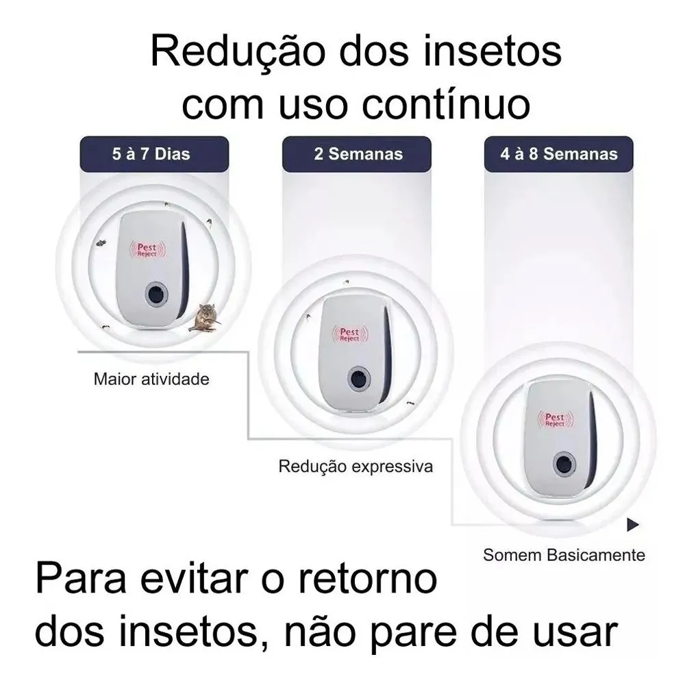 Repelente Eletrônico Ultrassônico Espanta Ratos Baratas Branco