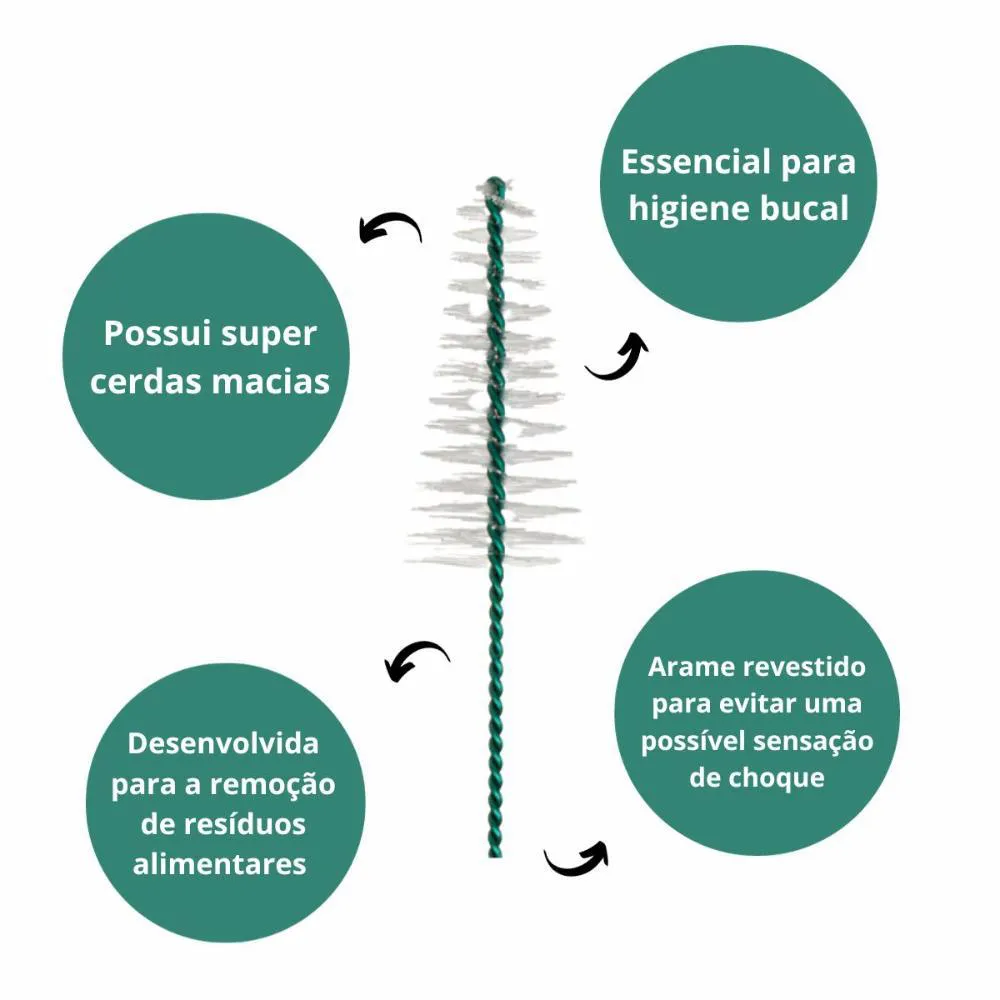 Refil Interdental Cônico Kess Ø 3 A 7mm C/6un Cód.1993
