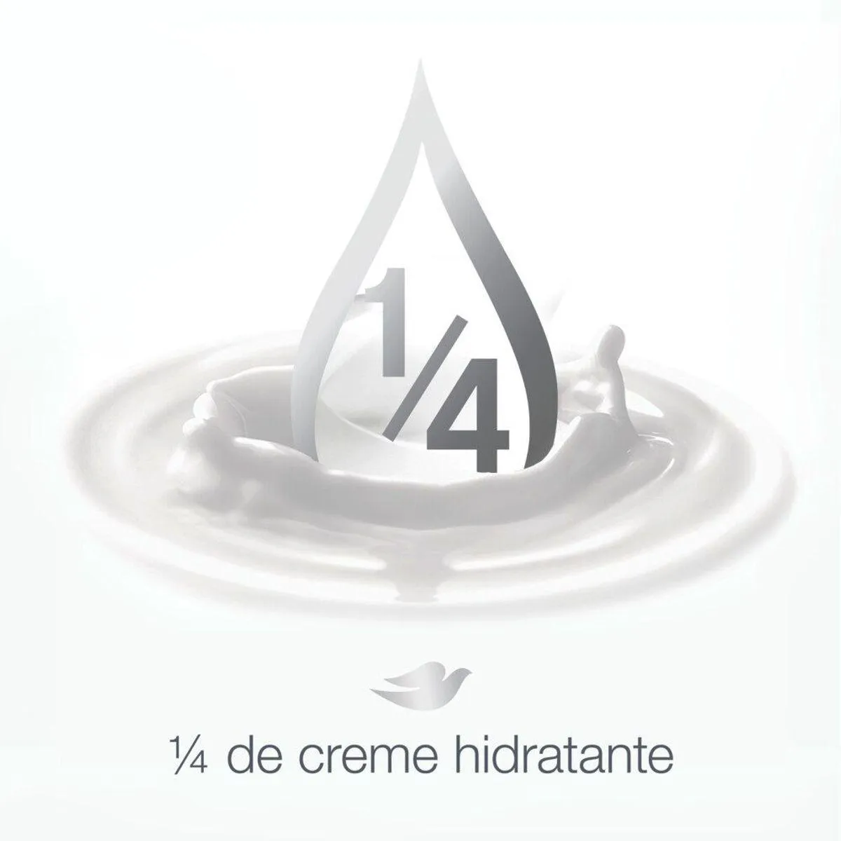 Desodorante Antitranspirante Aerosol Dove Men +Care Proteção Total 72h 250ml