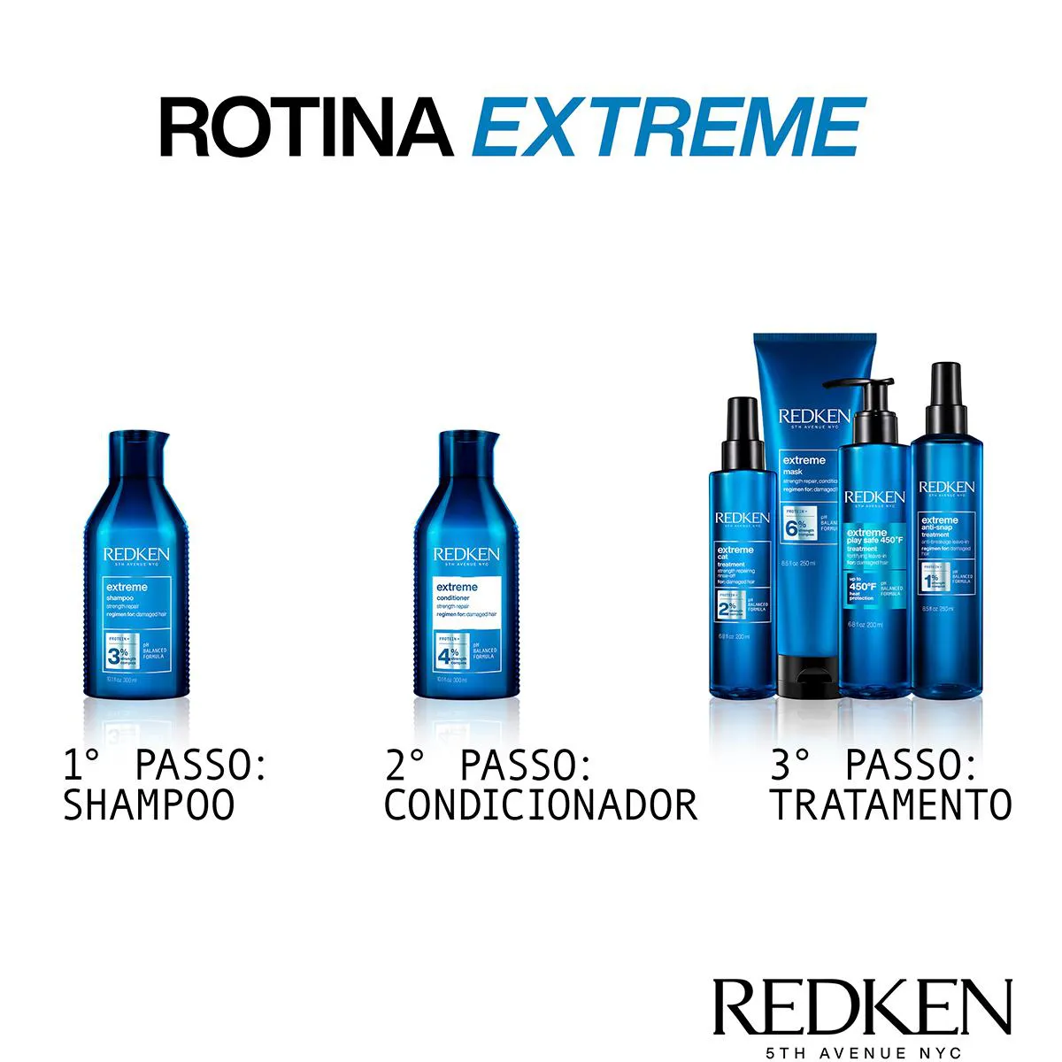 Condicionador Redken Extreme Cabelos Danificados 300ml