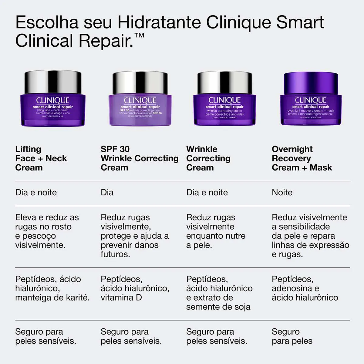 Creme Antirrugas Noturno Smart Overnight 50ml