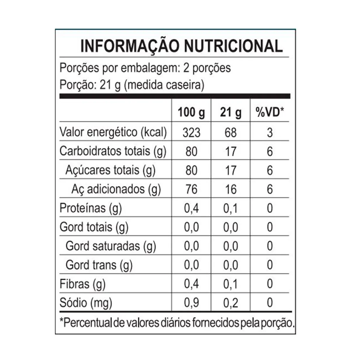 Bala de Gengibre, Mel e Própolis Natz 40g