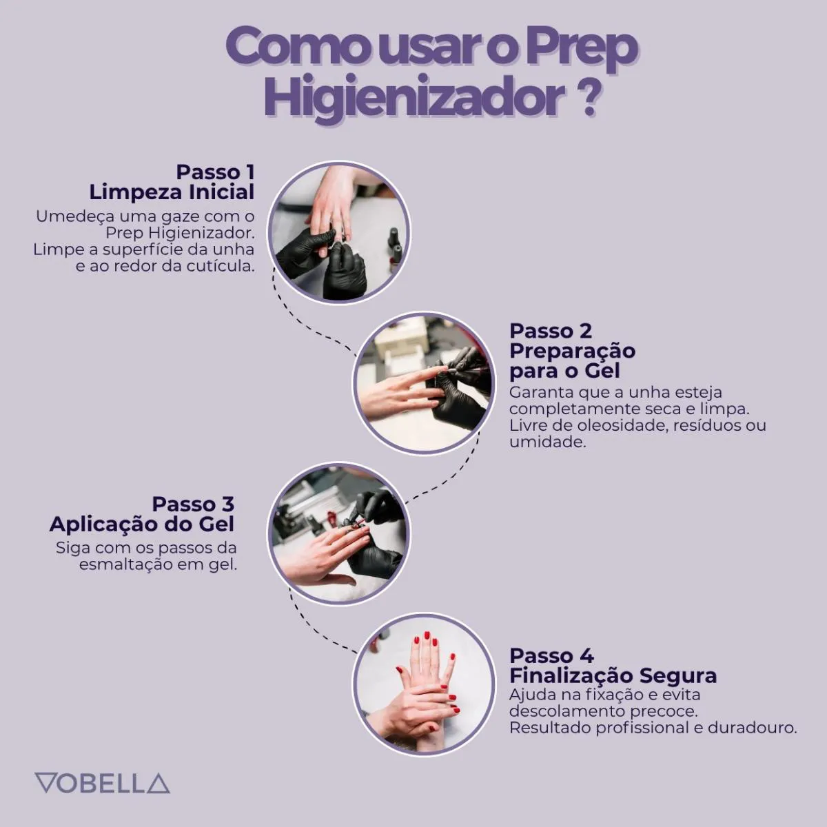 Spray Higienizador Prep Mãos Unhas Gel Plus Impala 115Ml