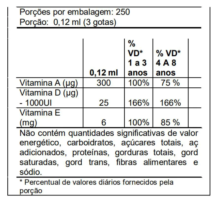 Ade-trix Kids (vitamina A, D e E) Sabor Morango 30ml Flora Nativa