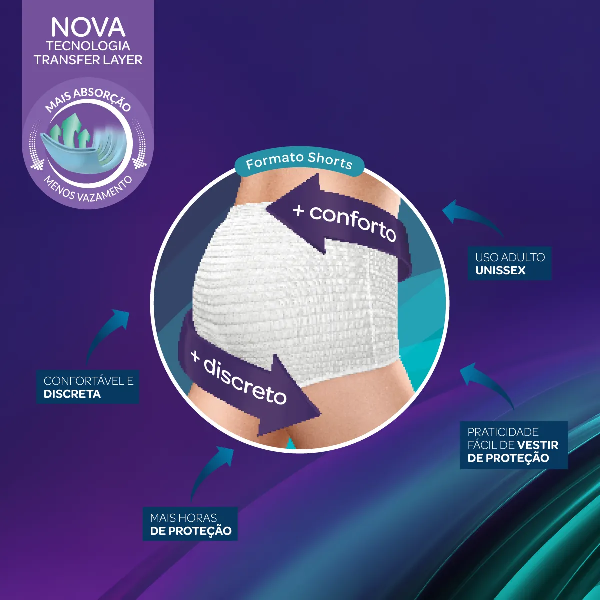 Roupa Íntima Descartável Needs DryCare Pants P/M 24 Unidades