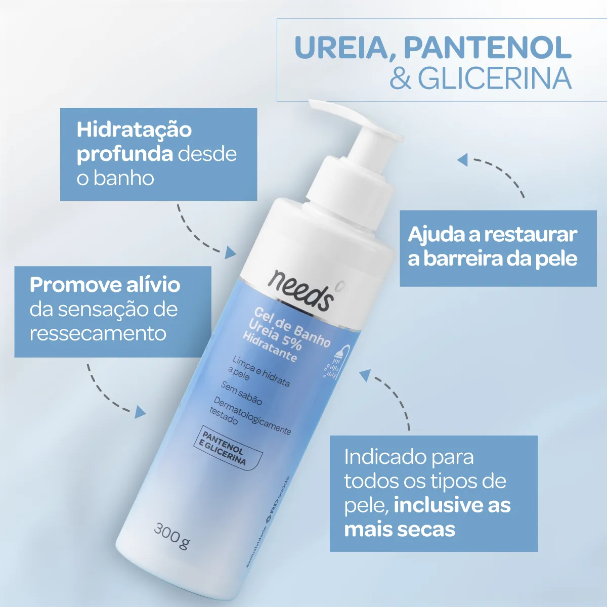 Gel de Banho Hidratante Needs Ureia 5% 300g