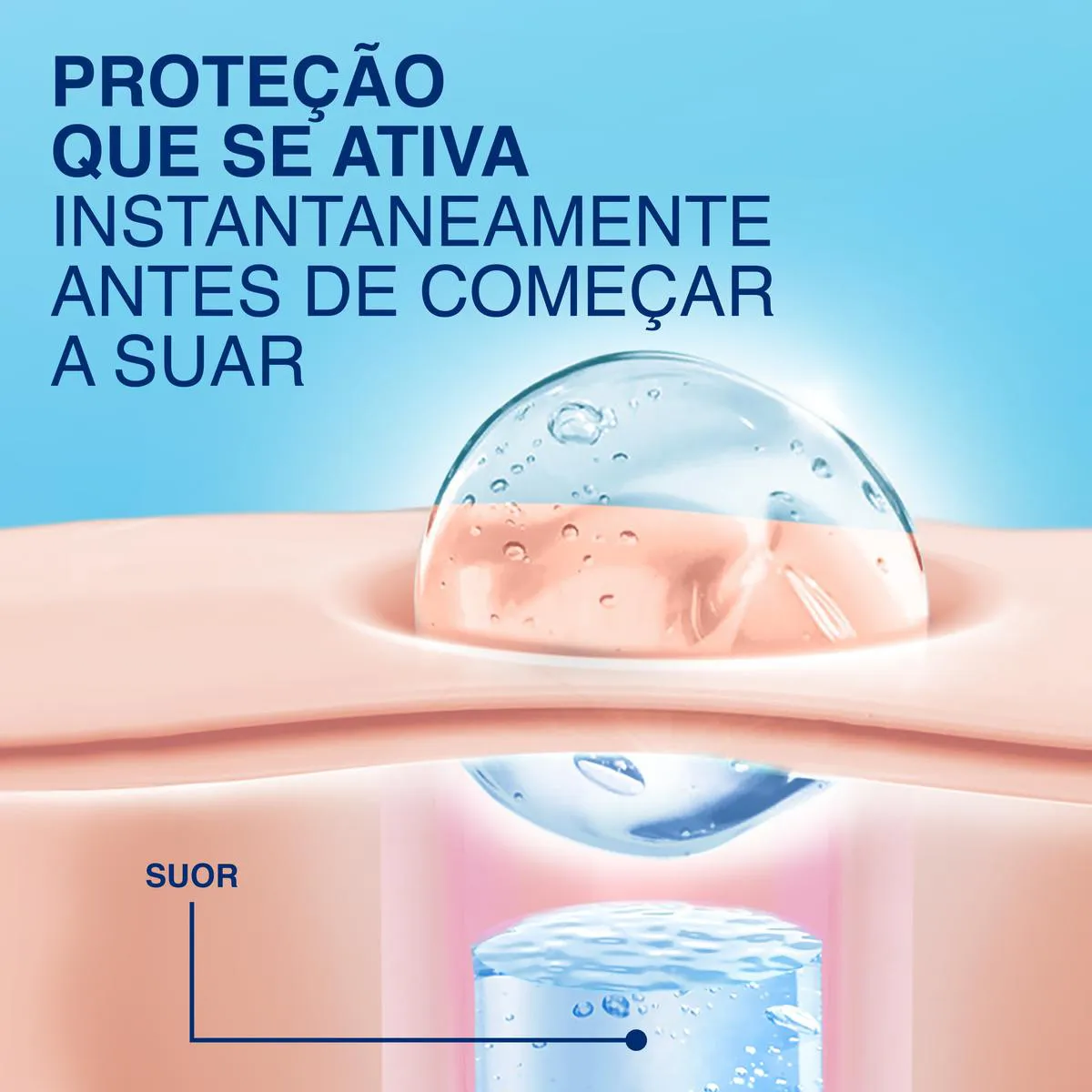 Desodorante Antitranspirante Stick Gel Secret Powder Protect Cotton Feminino 48h 73g