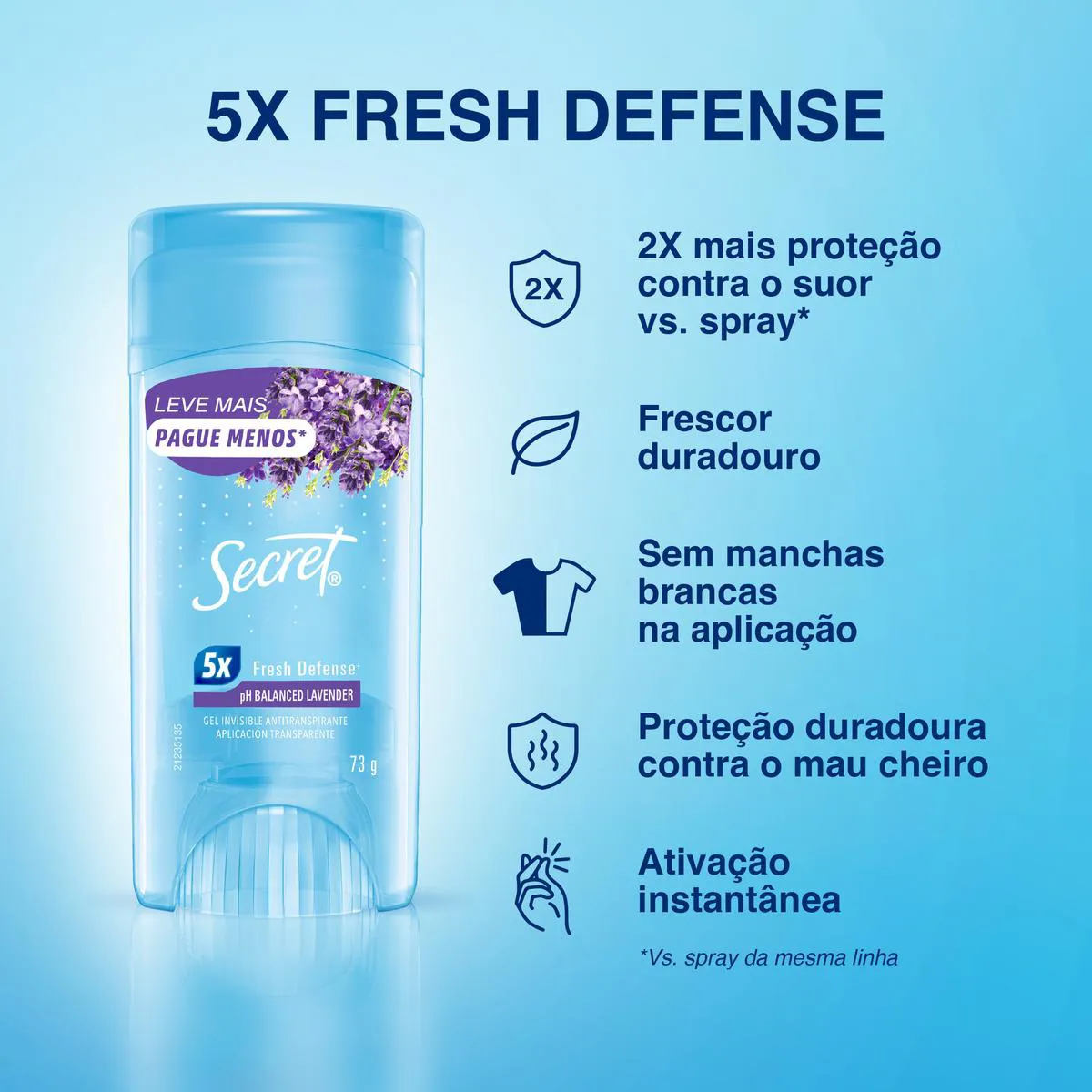 Desodorante Antitranspirante Stick Gel Secret pH Balanced Lavanda Feminino 48h 73g