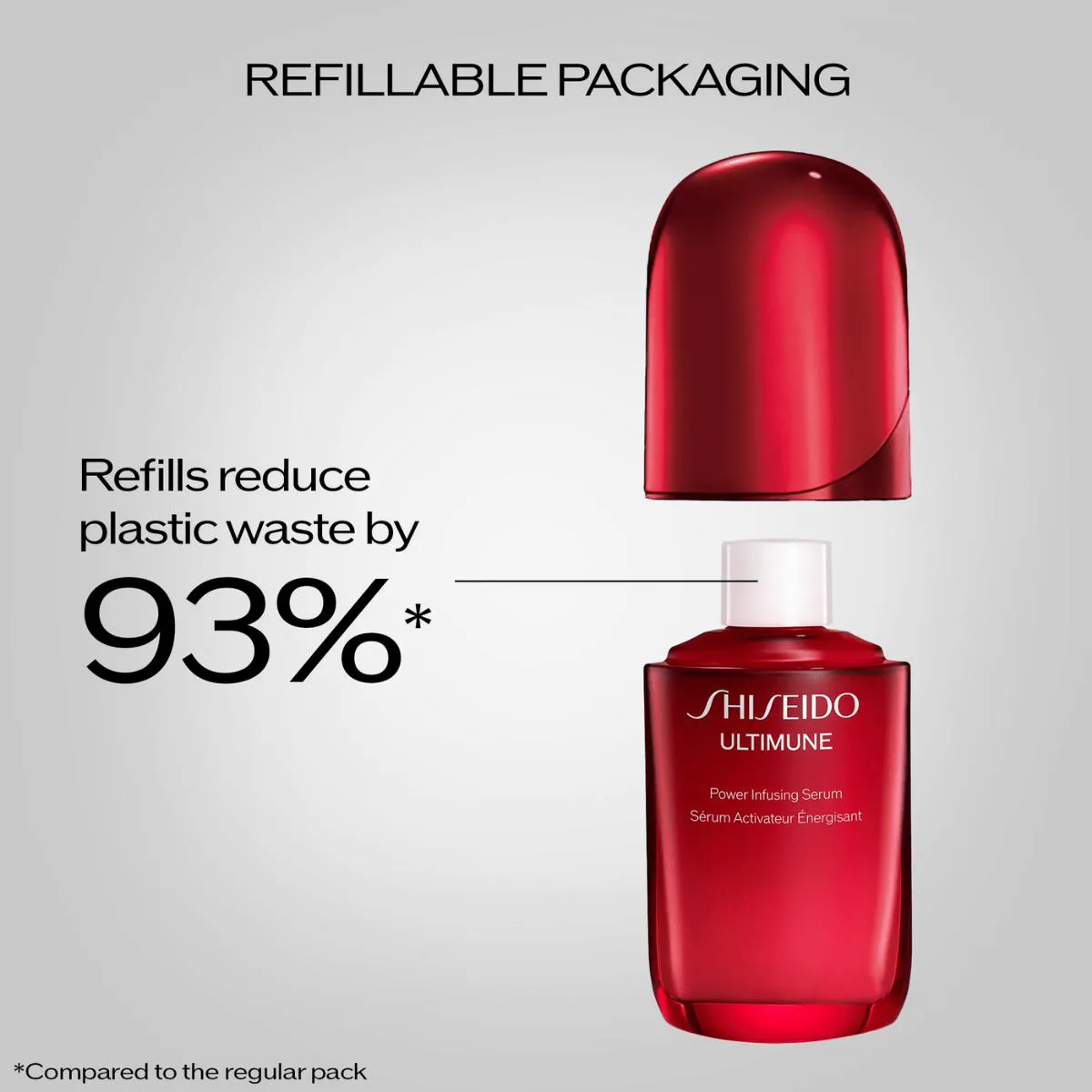 Shiseido Ultimune Power Infusing - Serum 30Ml