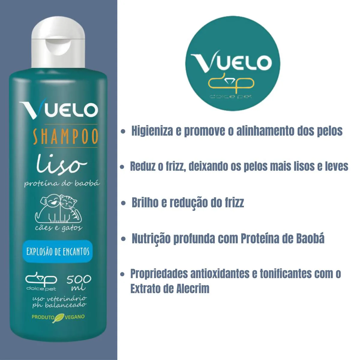 Kit Vuelo Shampoo Liso + Fluido Desembaraçador Explosão de Encantos Cães e Gatos