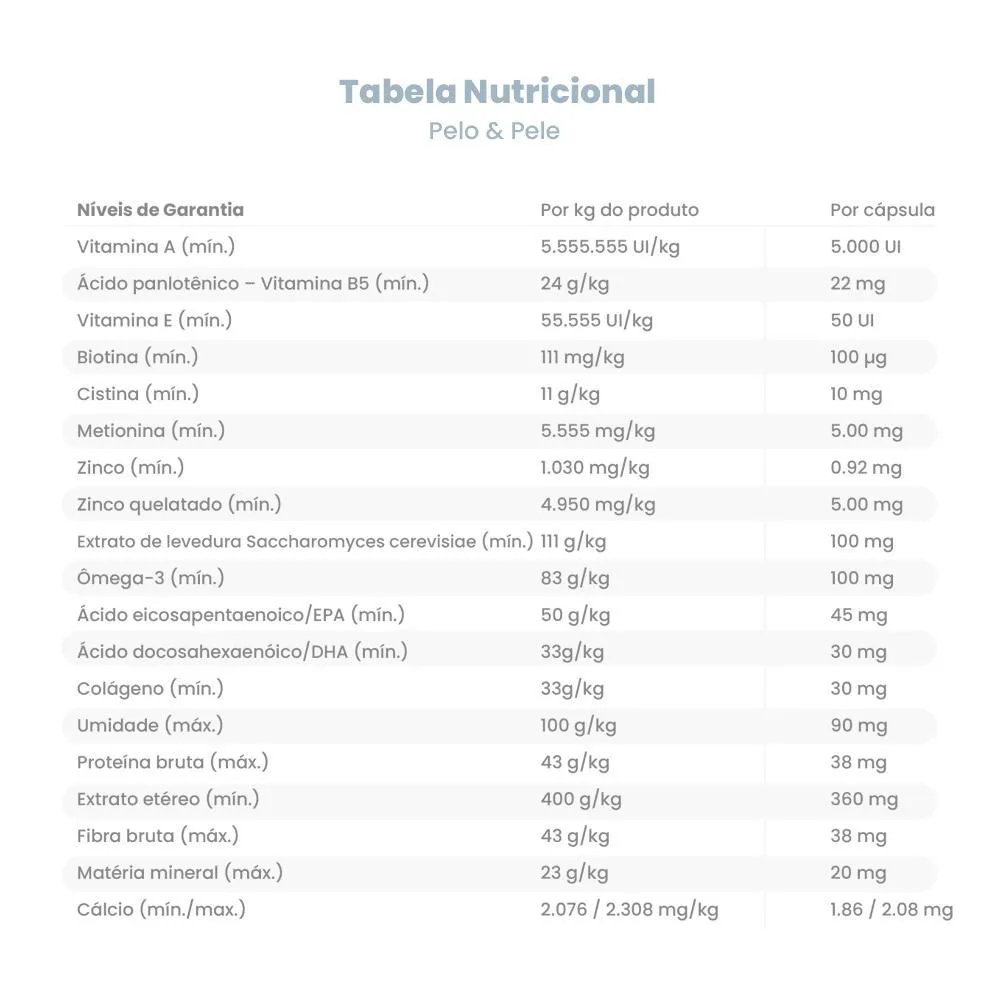 Pelo e Pele Ômega 3 + Aminoácidos + Zinco + Vitaminas 900 Mg