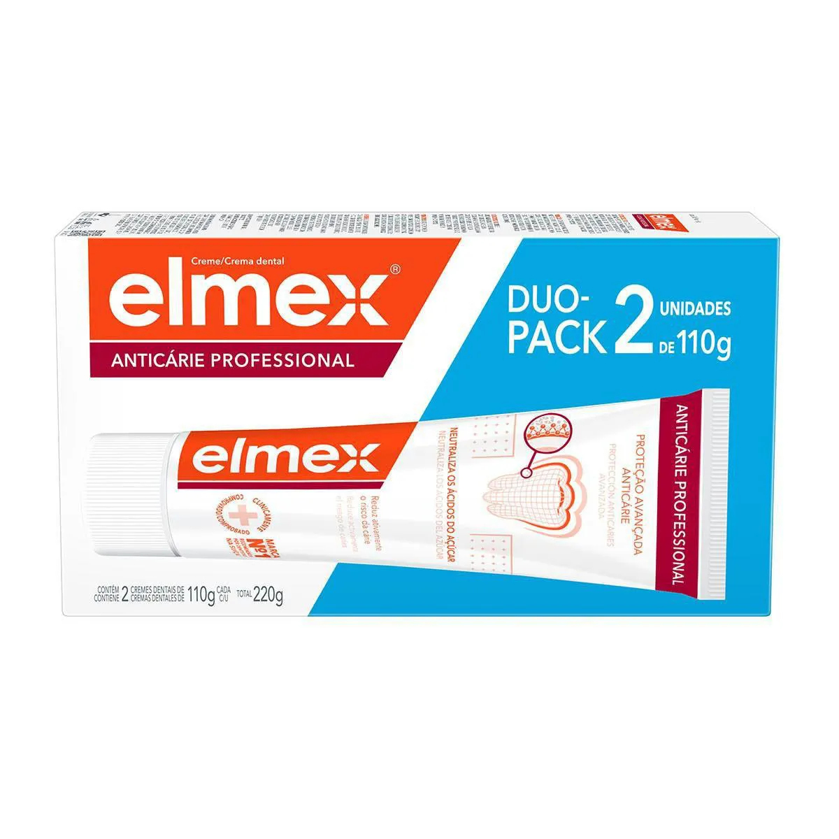 Creme Dental Elmex Anticáries Profissional Dual Pack 2 unidades de 110g Cada