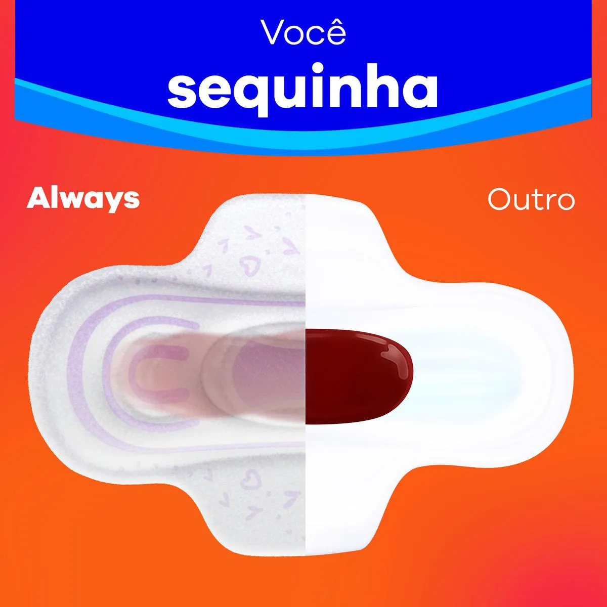 Absorvente Always Dia Ultra Suave com Abas 32 unidades
