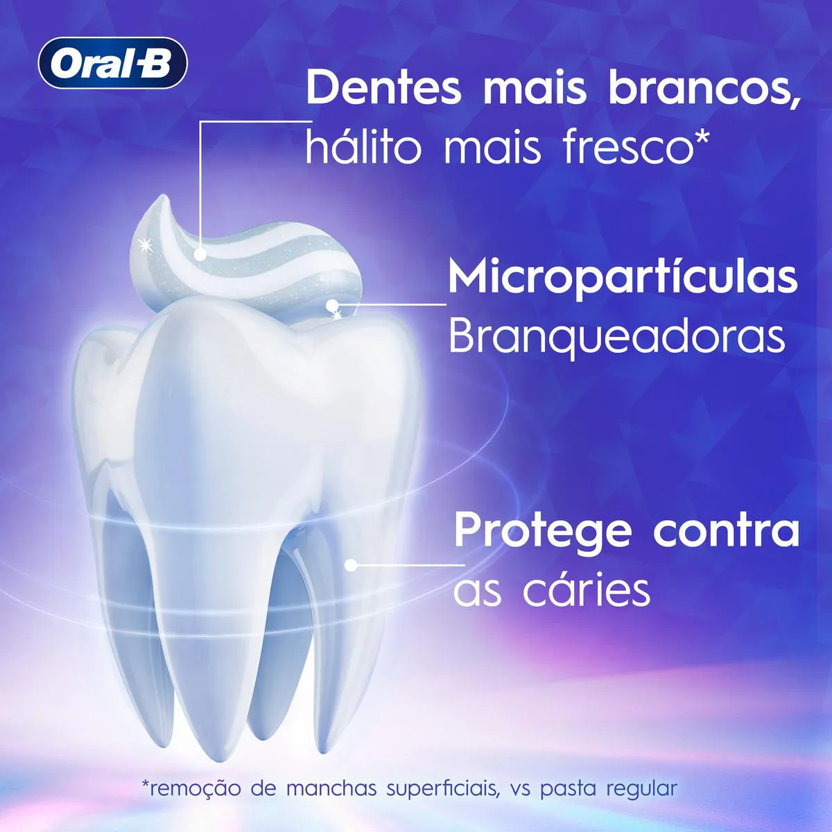Creme Dental Oral-B 3D White Branqueamento 140g