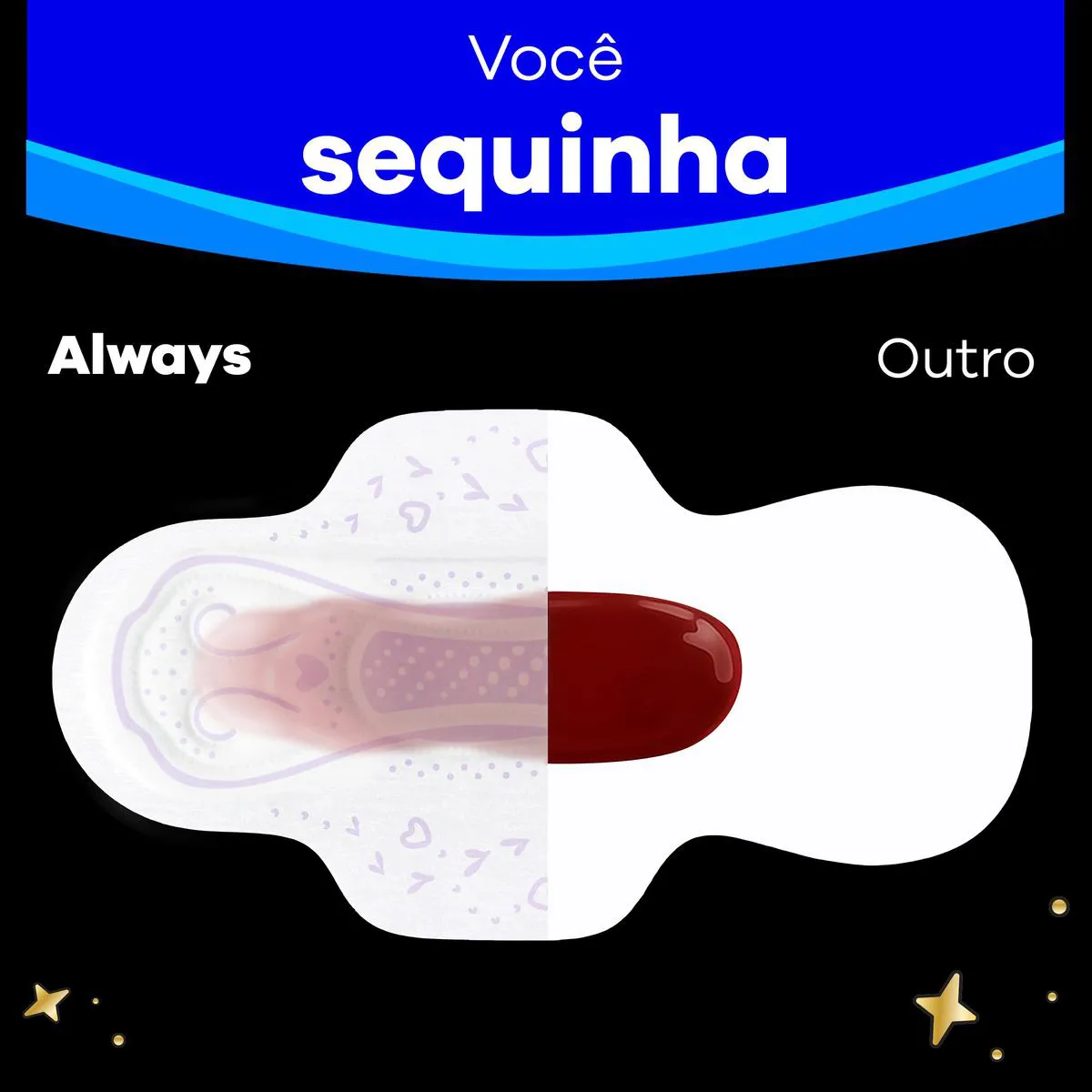 Absorvente Always Noite Ultra Suave com Abas 42 Unidades