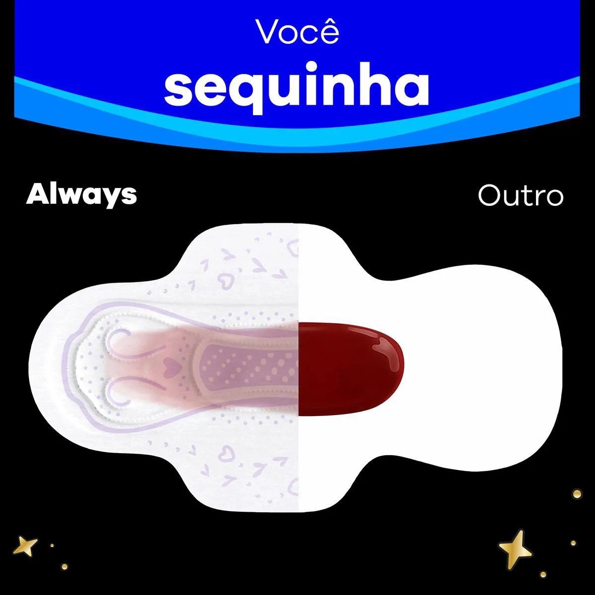 Absorvente Always Noites Tranquilas Seca XXG Com Abas 10 unidades