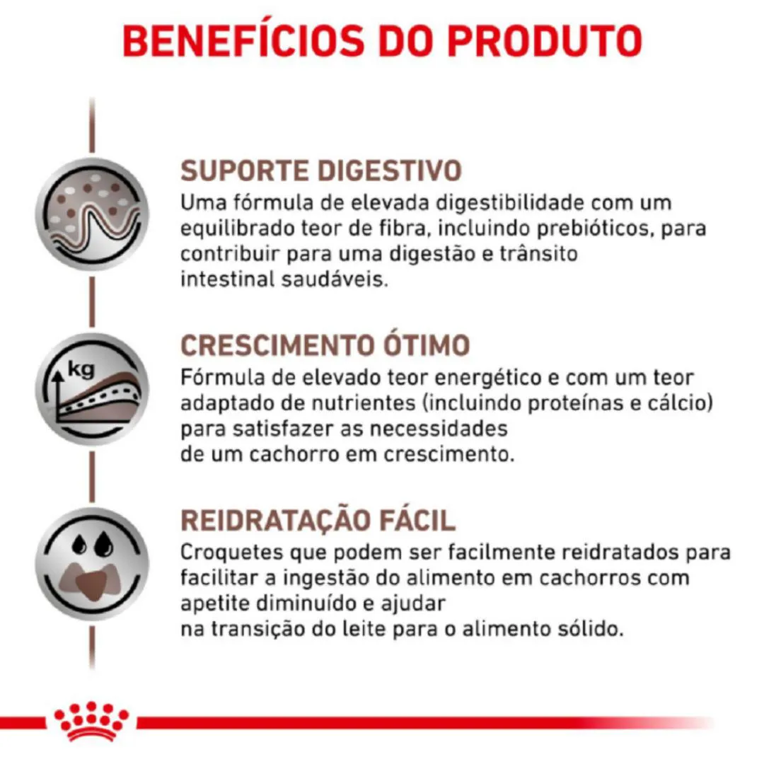 Ração Royal Canin Dieta Veterinária Gastrointestinal Puppy para Cães Filhotes 2,0Kg