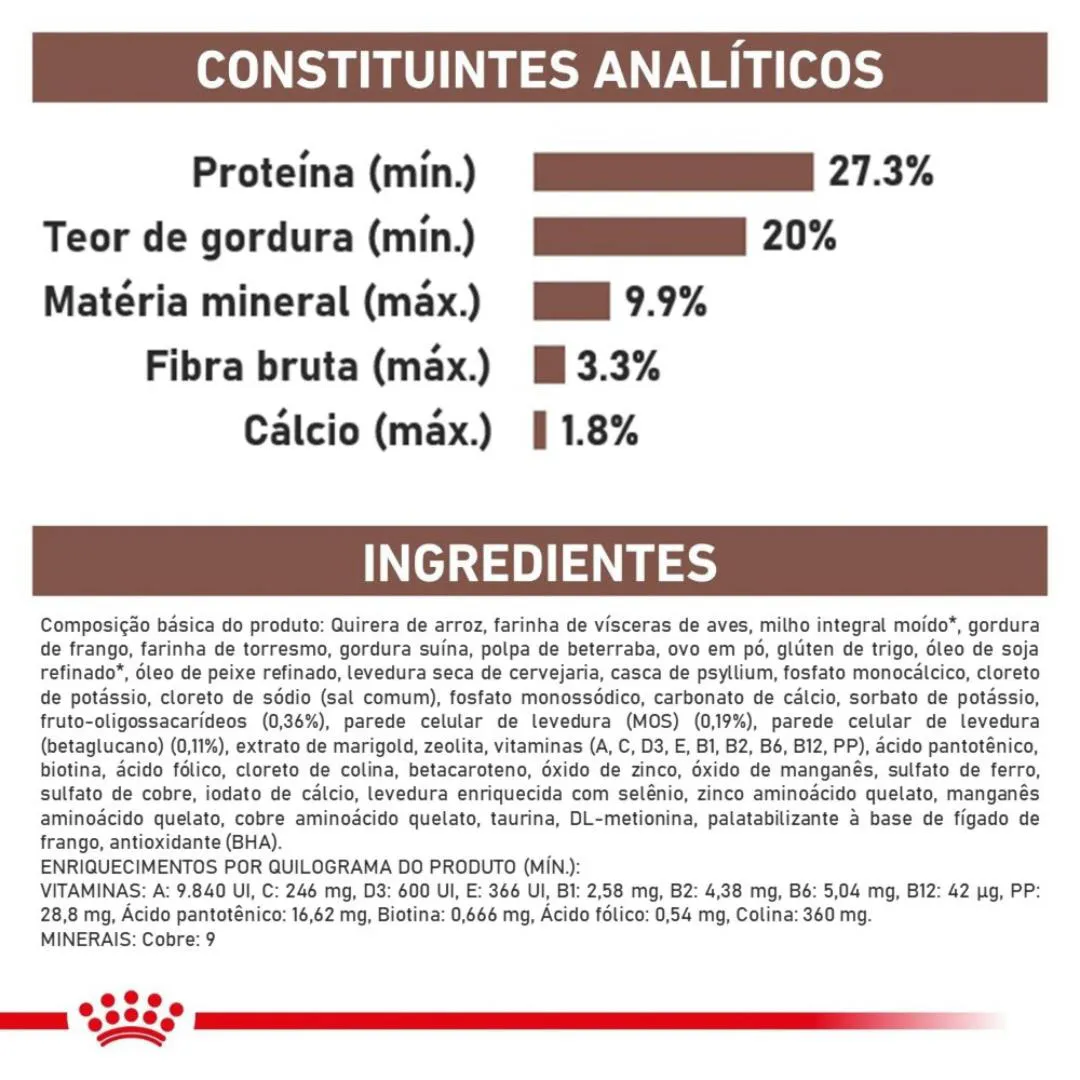 Ração Royal Canin Dieta Veterinária Gastrointestinal Puppy para Cães Filhotes 2,0Kg