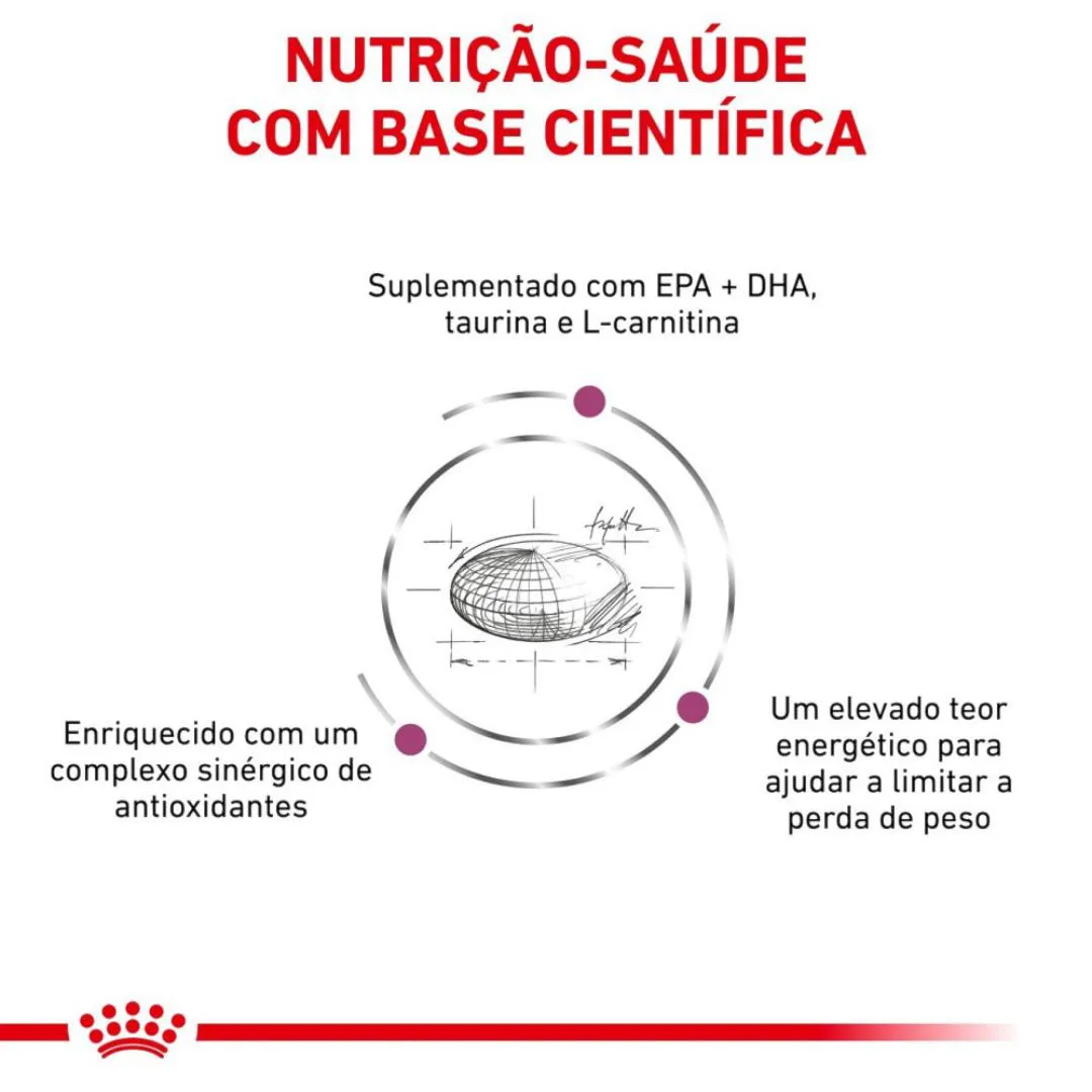Ração Royal Canin Dieta Veterinária Cardiac para Cães Adultos com Insuficiência Cardíaca 2,0Kg