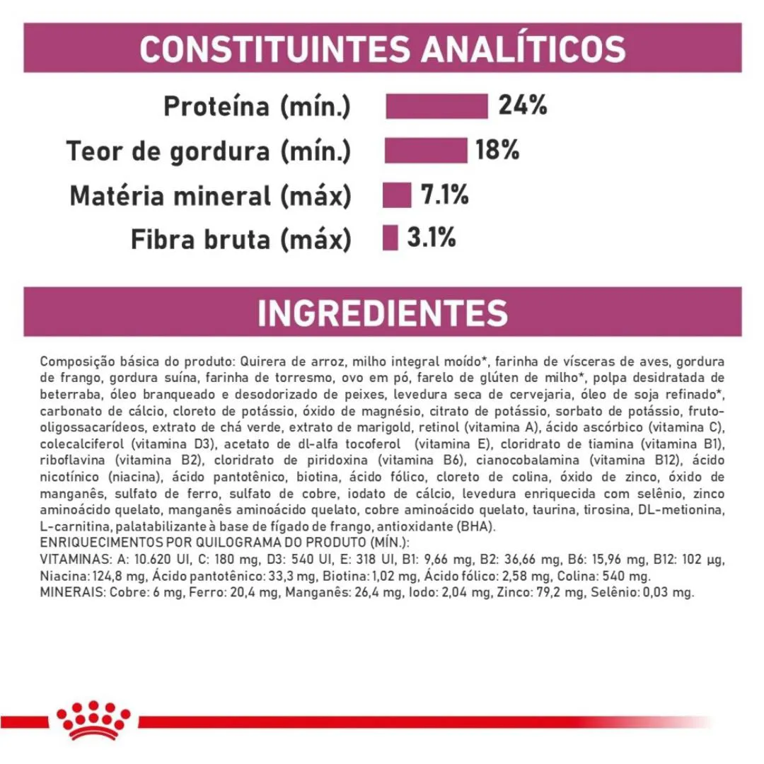 Ração Royal Canin Dieta Veterinária Cardiac para Cães Adultos com Insuficiência Cardíaca 2,0Kg