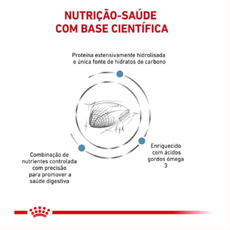 Ração Royal Canin Dieta Veterinária Hipoalergênica para Gatos Adultos 4Kg