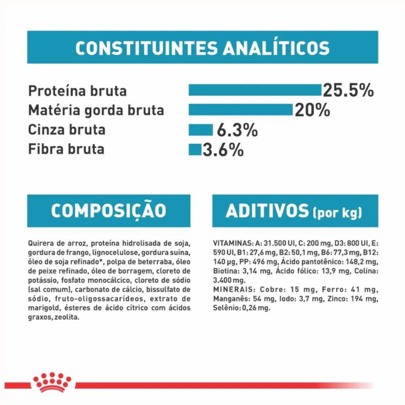 Ração Royal Canin Dieta Veterinária Hipoalergênica para Gatos Adultos 4Kg