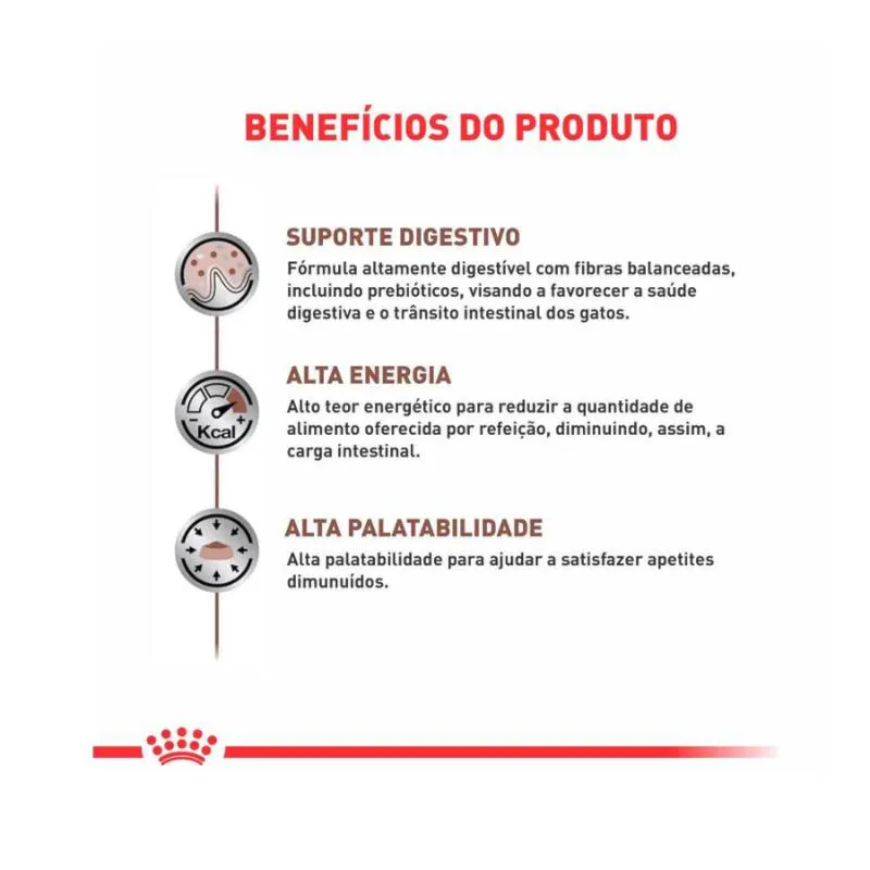 Ração Royal Canin Veterinary Diet Gastrointestinal para Gatos Adultos 4,0Kg