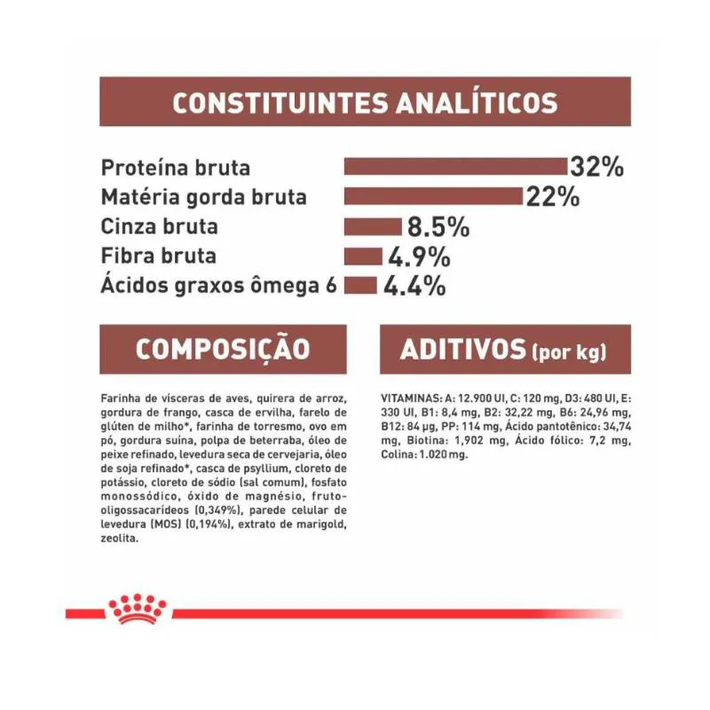 Ração Royal Canin Veterinary Diet Gastrointestinal para Gatos Adultos 4,0Kg