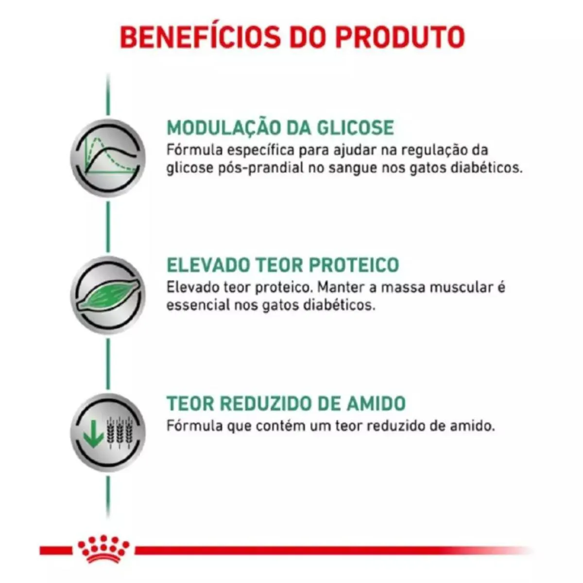Ração Royal Canin Veterinary Diet Satiety Controle de Peso para Gatos 400Gr